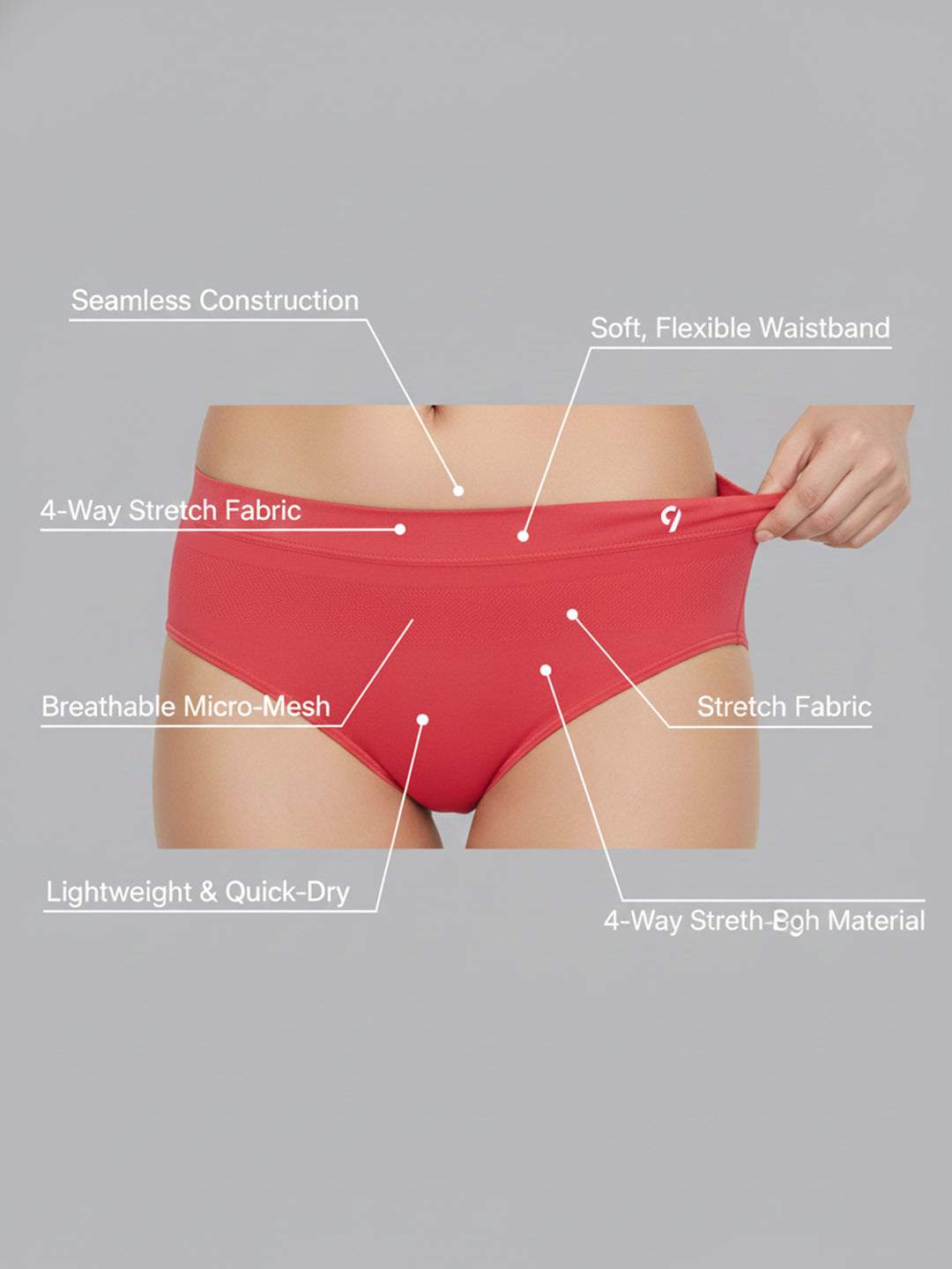 Women Seamless Mid-Rise Lightweight & Breathable Briefs (Pack Of 3)